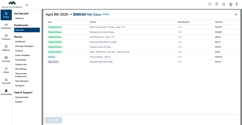 The new Net Sales drill down on the SnowCloud dashboard.