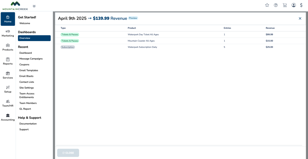 The new Revenue drill down on the SnowCloud dashboard.